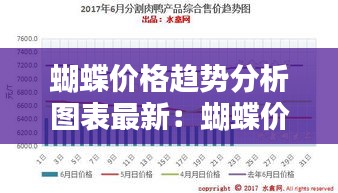 蝴蝶价格趋势分析图表最新：蝴蝶价格是什么价? 