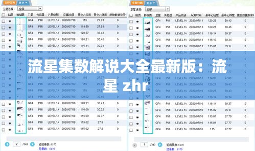 流星集数解说大全最新版：流星 zhr 
