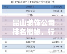 昆山装饰公司排名揭秘，行业深度分析与权威评价