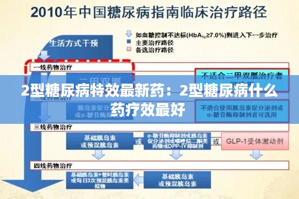2型糖尿病特效最新药：2型糖尿病什么药疗效最好 