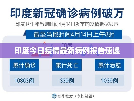 印度今日疫情最新病例报告速递
