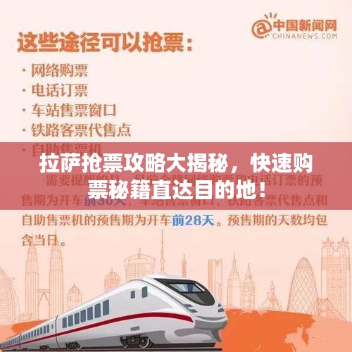 拉萨抢票攻略大揭秘，快速购票秘籍直达目的地！