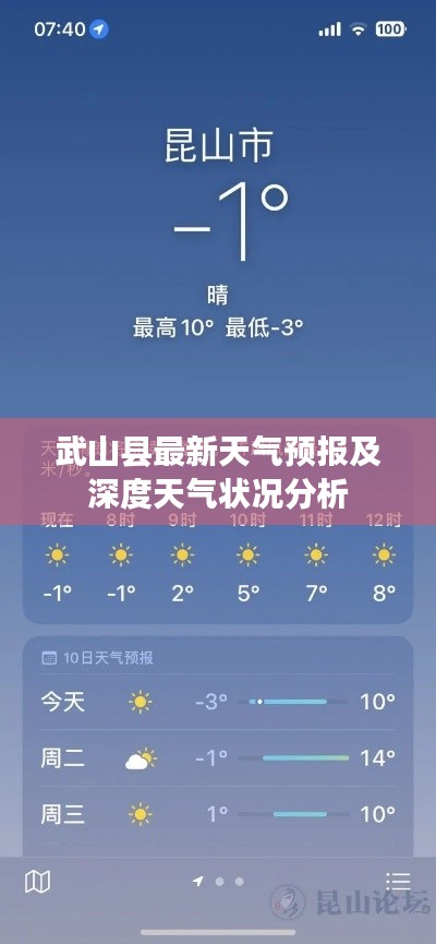 武山县最新天气预报及深度天气状况分析