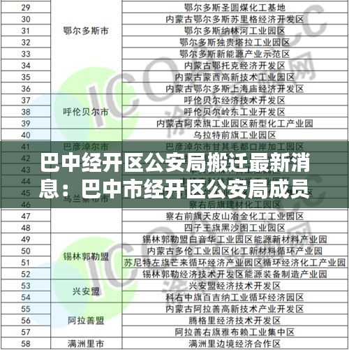 巴中经开区公安局搬迁最新消息：巴中市经开区公安局成员名单 