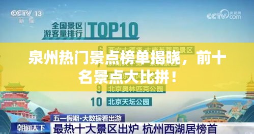 泉州热门景点榜单揭晓，前十名景点大比拼！