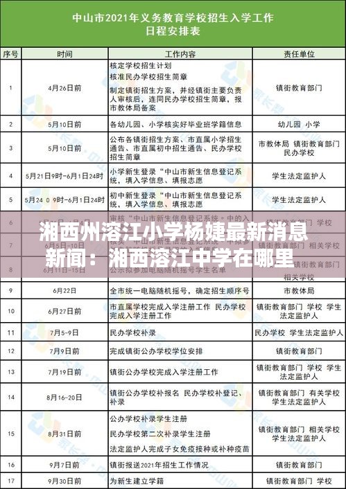 湘西州溶江小学杨婕最新消息新闻：湘西溶江中学在哪里 