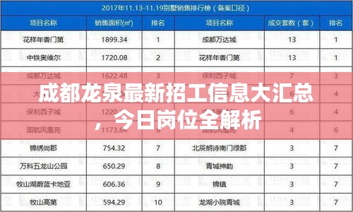 张灯结彩 第2页