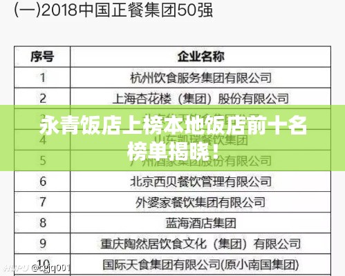 永青饭店上榜本地饭店前十名榜单揭晓！