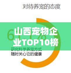 山西宠物企业TOP10榜单揭晓！