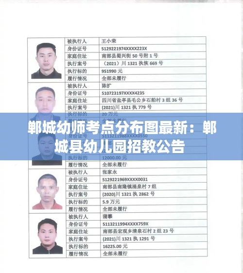 郸城幼师考点分布图最新：郸城县幼儿园招教公告 
