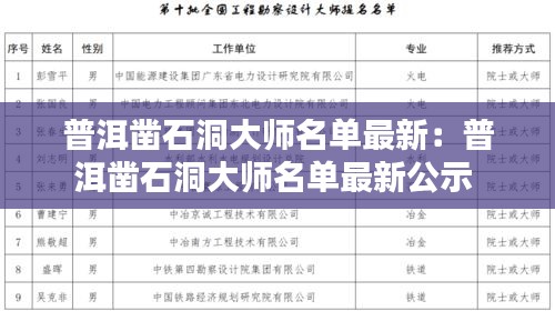 普洱凿石洞大师名单最新：普洱凿石洞大师名单最新公示 