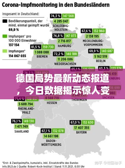德国局势最新动态报道，今日数据揭示惊人变化！