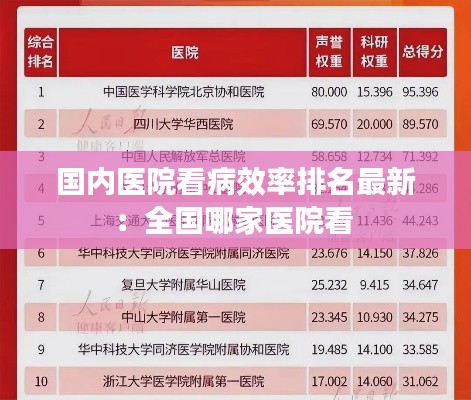 国内医院看病效率排名最新：全国哪家医院看 