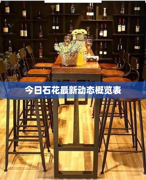 今日石花最新动态概览表