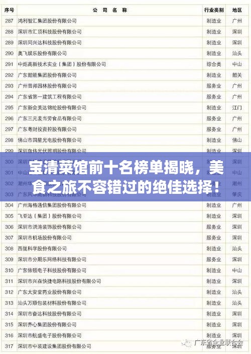 宝清菜馆前十名榜单揭晓，美食之旅不容错过的绝佳选择！