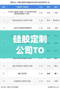硅胶定制公司TOP10榜单，行业权威排名大揭秘！