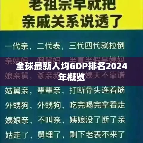 全球最新人均GDP排名2024年概览