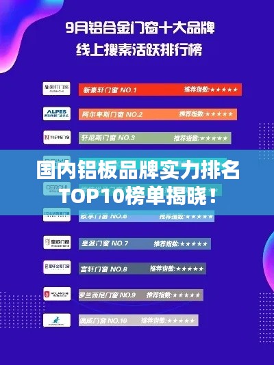 国内铝板品牌实力排名TOP10榜单揭晓！