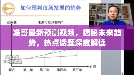 准哥最新预测视频，揭秘未来趋势，热点话题深度解读