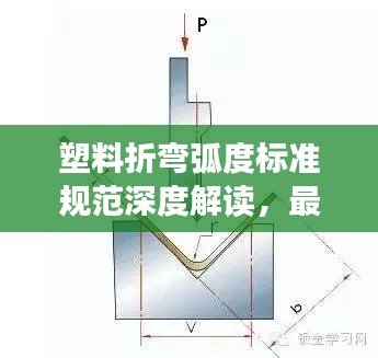 塑料折弯弧度标准规范深度解读，最新探讨与实际应用