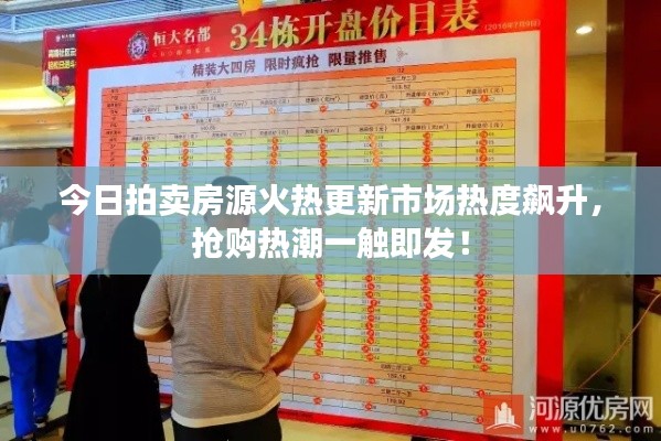 今日拍卖房源火热更新市场热度飙升，抢购热潮一触即发！