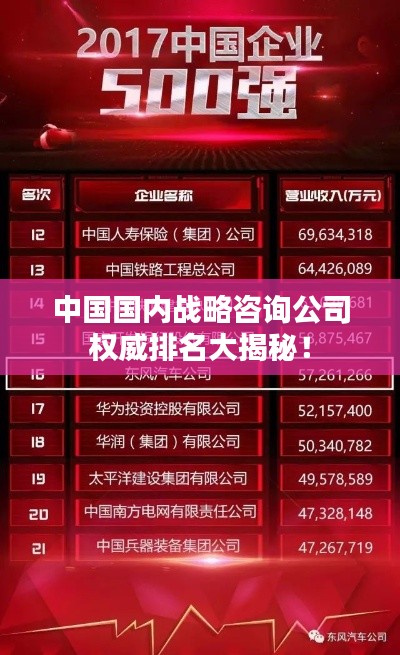 中国国内战略咨询公司权威排名大揭秘！