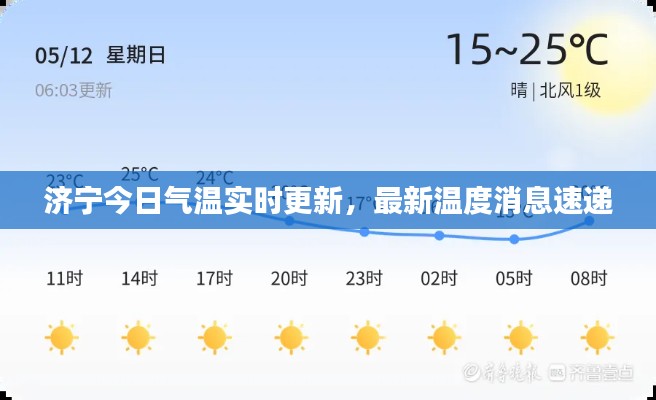 济宁今日气温实时更新，最新温度消息速递