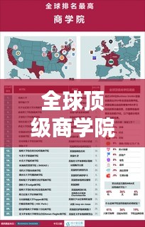 全球顶级商学院排名揭秘，2016年世界商科排名探究