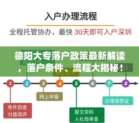德阳大专落户政策最新解读，落户条件、流程大揭秘！