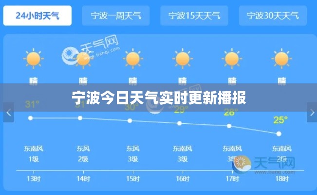 宁波今日天气实时更新播报