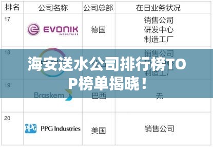 海安送水公司排行榜TOP榜单揭晓！