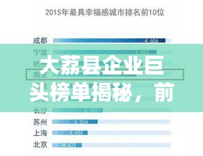 大荔县企业巨头榜单揭秘，前十强榜单不容错过