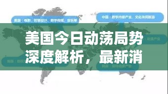 美国今日动荡局势深度解析，最新消息视频全揭秘