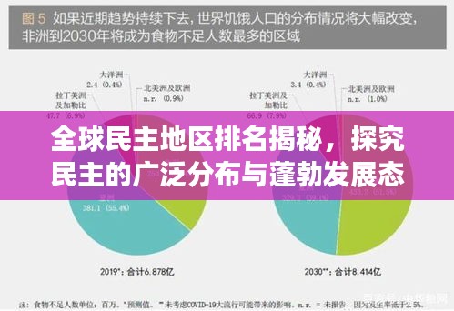 全球民主地区排名揭秘，探究民主的广泛分布与蓬勃发展态势