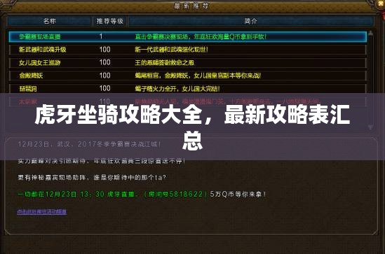 虎牙坐骑攻略大全，最新攻略表汇总