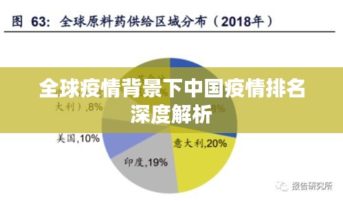 全球疫情背景下中国疫情排名深度解析