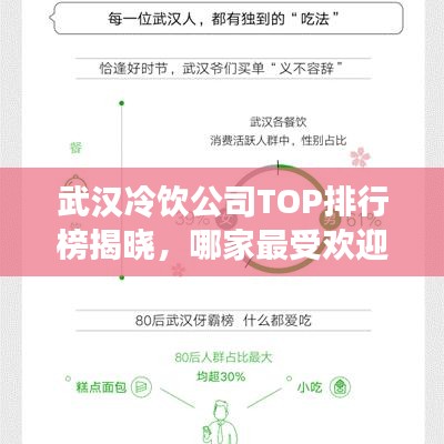 武汉冷饮公司TOP排行榜揭晓，哪家最受欢迎？