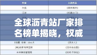 全球沥青站厂家排名榜单揭晓，权威榜单不容错过！