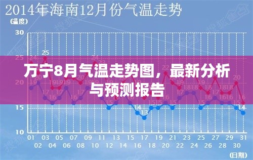 束手就禽 第2页