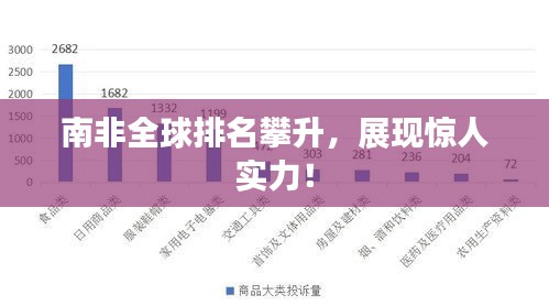 南非全球排名攀升，展现惊人实力！