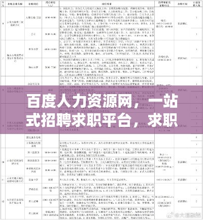 百度人力资源网，一站式招聘求职平台，求职招聘信息一网打尽