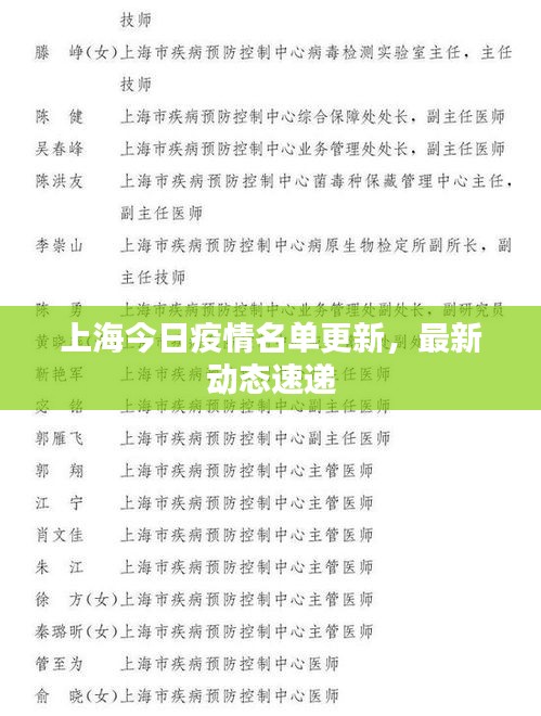 上海今日疫情名单更新，最新动态速递
