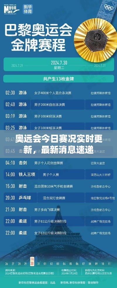 奥远会今日赛况实时更新，最新消息速递