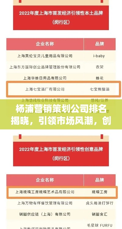 杨浦营销策划公司排名揭晓，引领市场风潮，创新未来趋势！