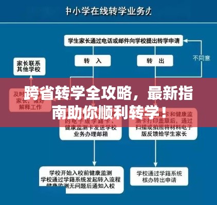 跨省转学全攻略，最新指南助你顺利转学！
