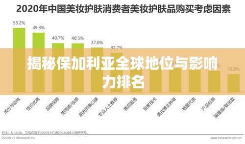 揭秘保加利亚全球地位与影响力排名