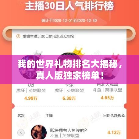 我的世界礼物排名大揭秘，真人版独家榜单！