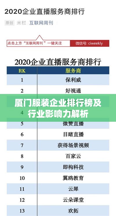 厦门服装企业排行榜及行业影响力解析