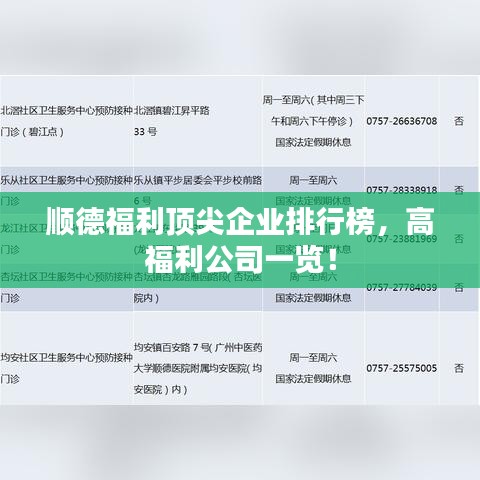顺德福利顶尖企业排行榜，高福利公司一览！