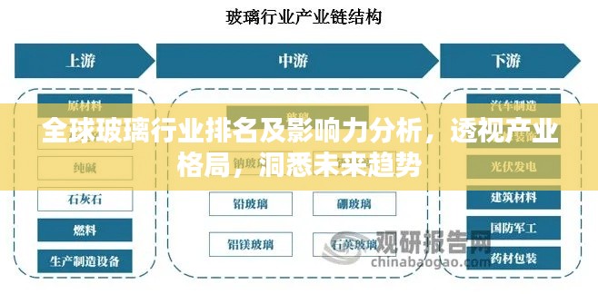 全球玻璃行业排名及影响力分析，透视产业格局，洞悉未来趋势